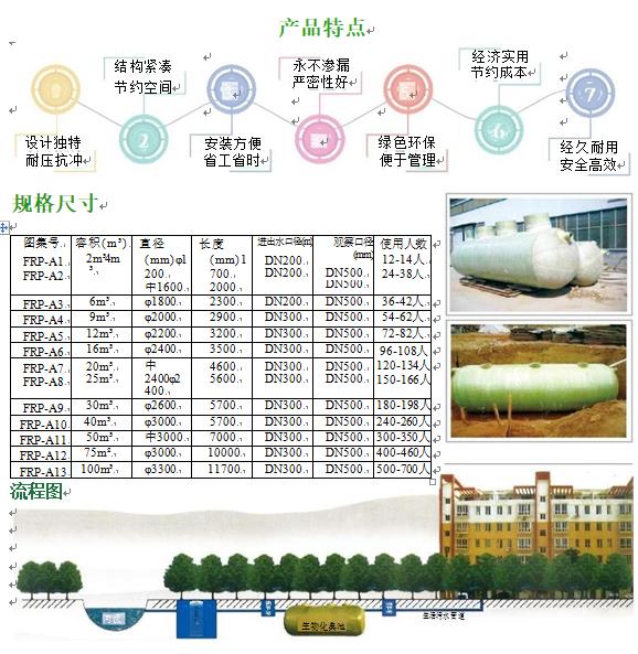 丰润玻璃钢化粪池